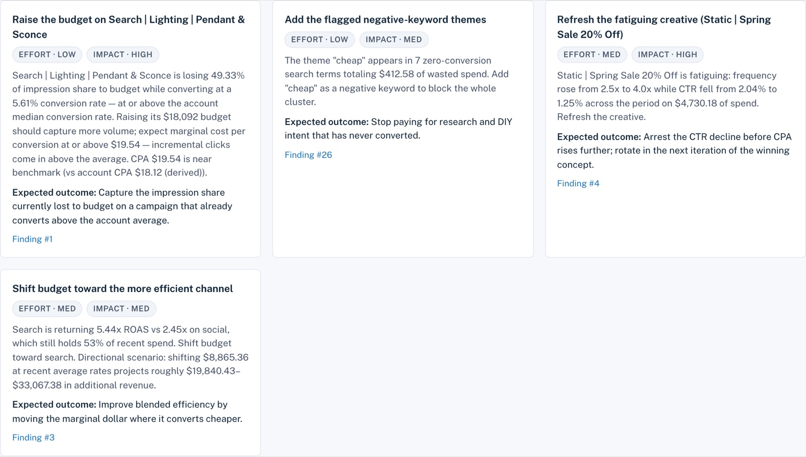 Report view with prioritized recommendations, each tagged with an effort and impact rating.